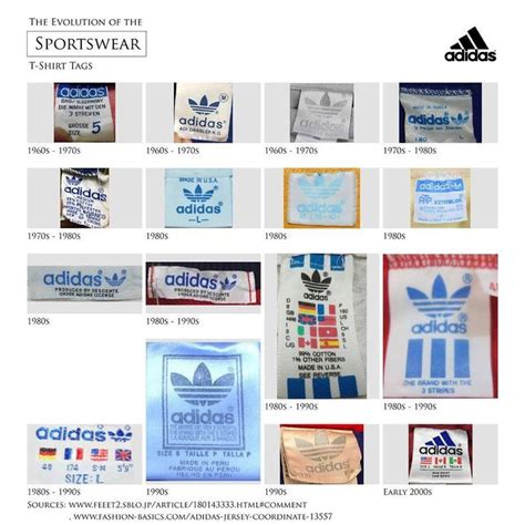 fake adidas clothing tags|adidas neck tags vintage.